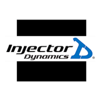 Injector Dynamics